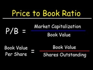 HOW TO USE P/B RATIO IN SHARE MARKET